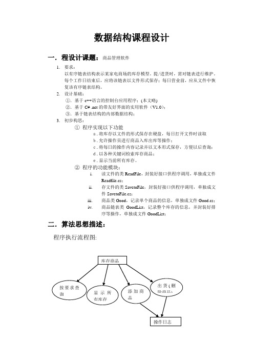 数据结构课程设计---商品管理软件