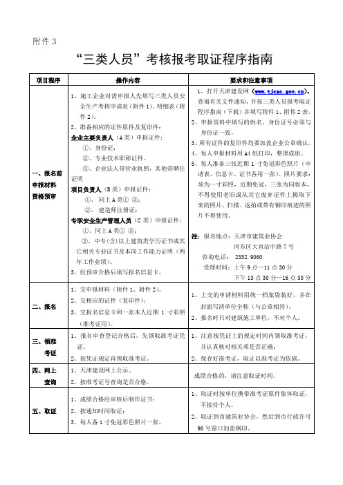  三类人员”考核报考取证程序指南