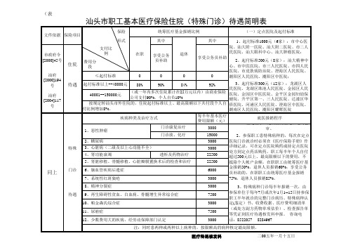 汕头市职工基本医疗保险住院(特殊门诊)待遇简明表