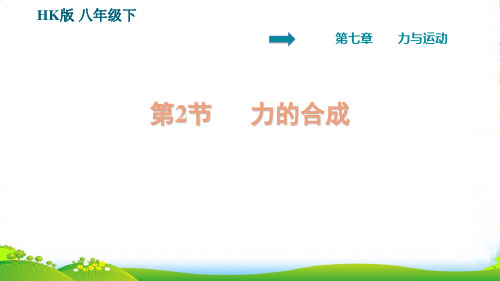 安徽专版八年级物理全册第七章力与运动7.2力的合成背记手册课件沪科版