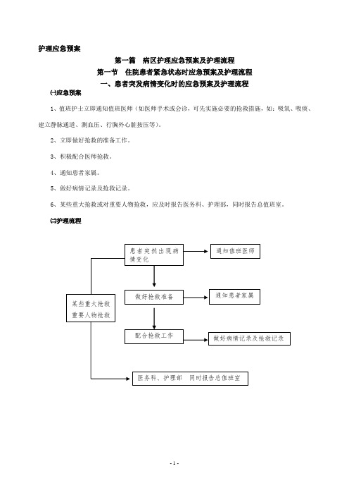 (应急预案)病区护理应急预案及护理流程