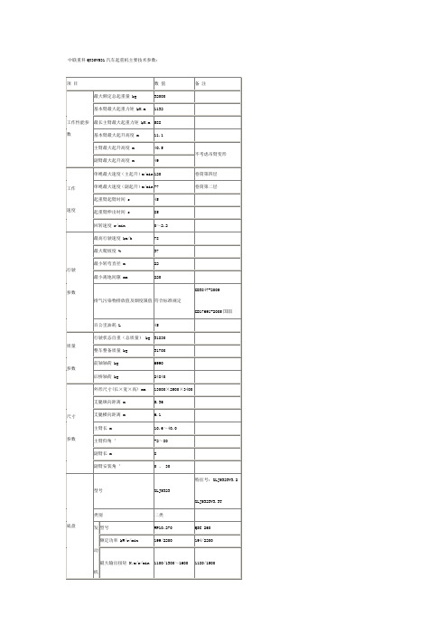 中联重科QY30V531汽车起重机主要技术参数