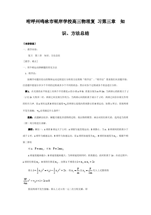 呢岸学校高三物理复 习第三章知识方法总结