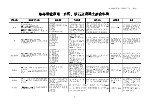 取样送检指南水泥、砂石及混凝土掺合料类