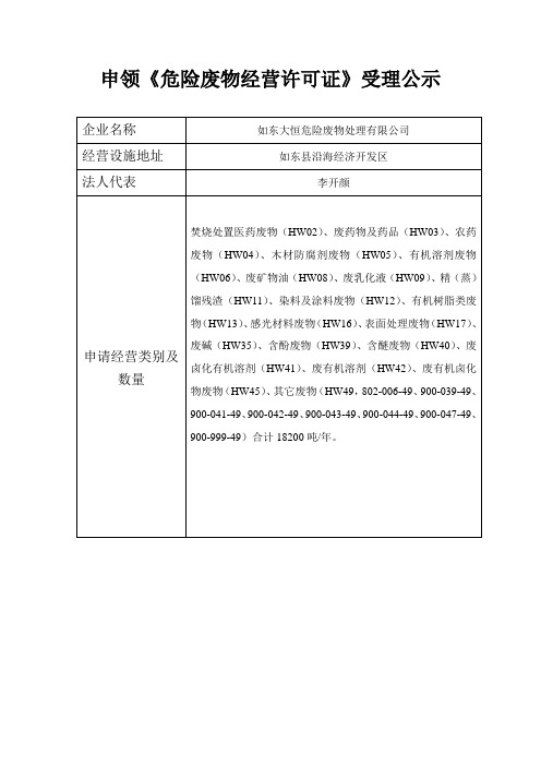 申领《危险废物经营许可证》受理公示