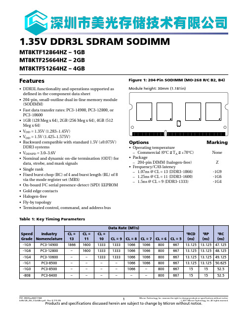 MEMORY存储芯片MT8KTF51264HZ-1G9P1中文规格书