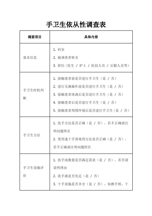 手卫生依从性调查表