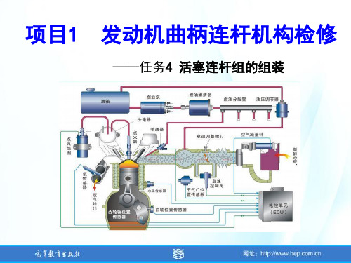 汽车发动机系统检修项目1 任务4 活塞连杆组装