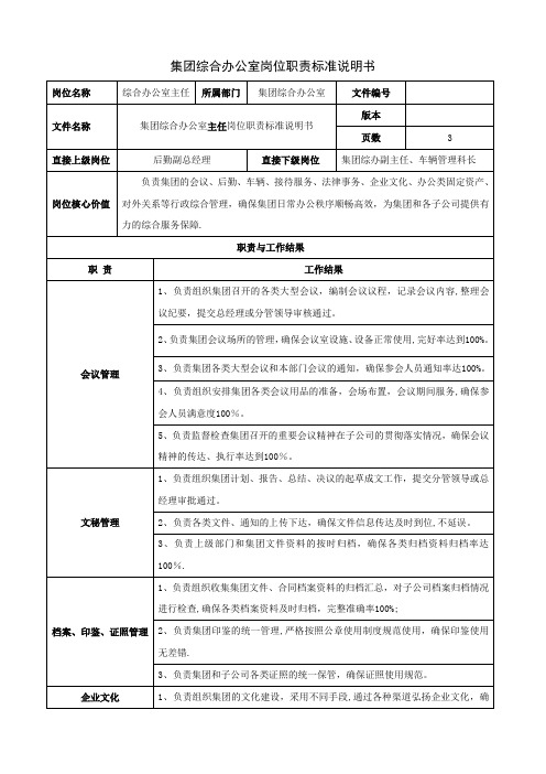 集团综合办主任岗位职责标准说明书