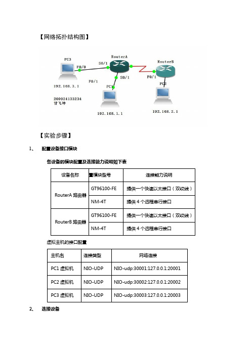 IP访问控制列表配置实验