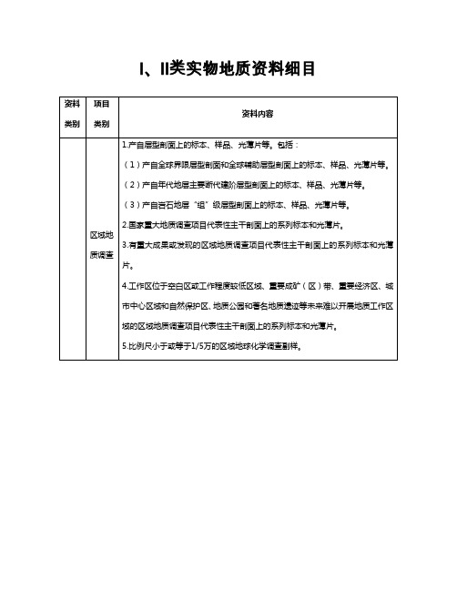 I、Ⅱ类实物地质资料细目