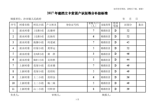 2017年建档立卡贫困户识别得分补助标准