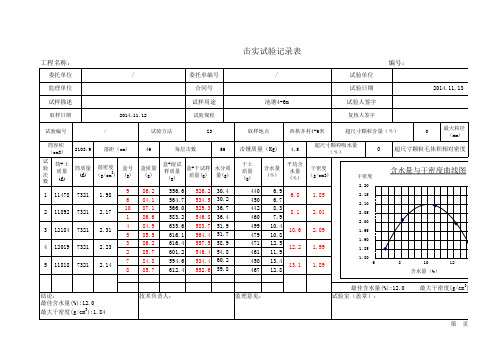 标准击实自动运算表