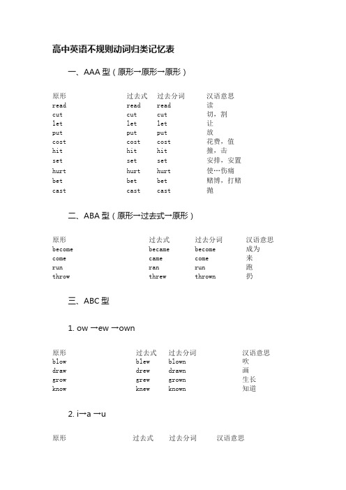 高中英语不规则动词归类记忆表