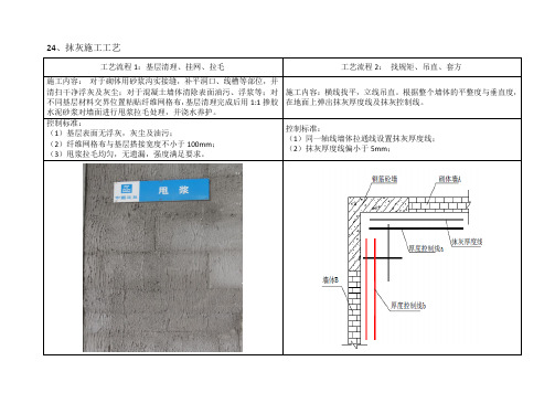 内墙抹灰施工工艺
