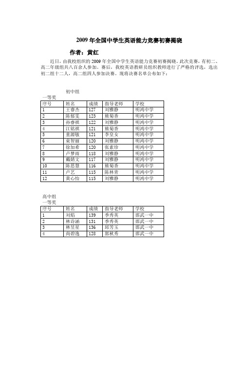 2009年全国中学生英语能力竞赛初赛揭晓