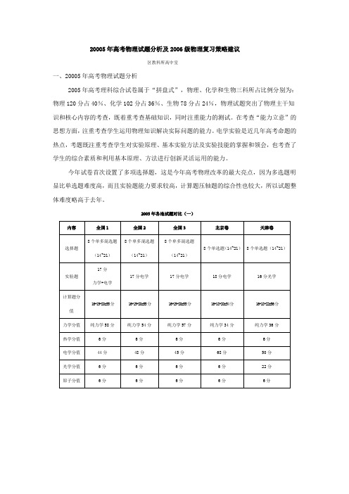 20005年高考物理试题分析及2006级物理复习策略建议