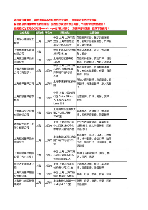 新版上海市西班牙语工商企业公司商家名录名单联系方式大全20家