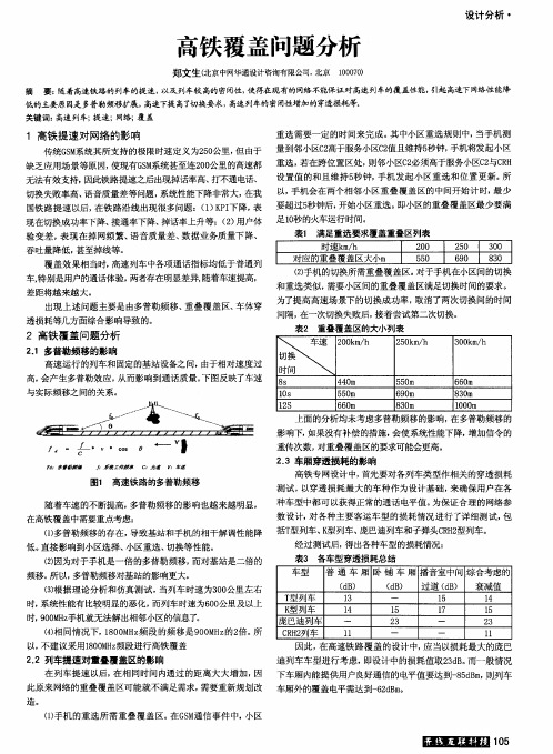 高铁覆盖问题分析