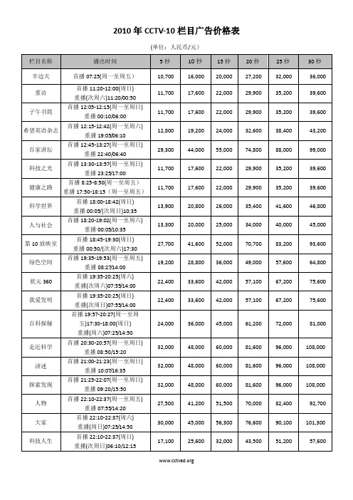 2010年CCTV-10栏目广告价格表