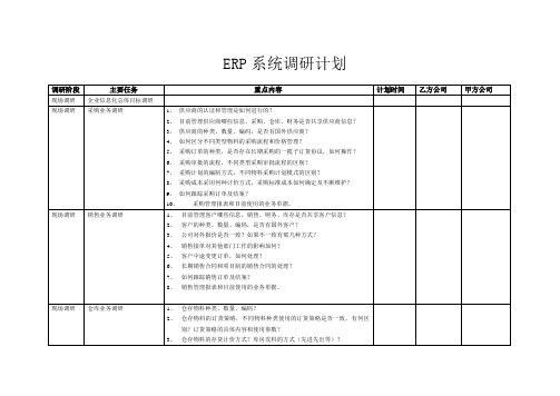 ERP系统调研计划