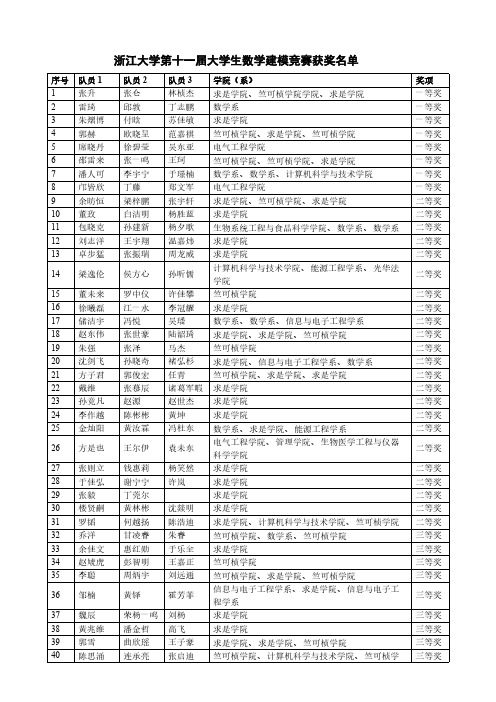 【免费下载】浙江大学第十一届大学生数学建模竞赛获奖名单