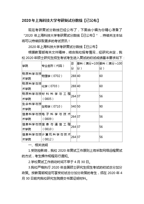 2020年上海科技大学考研复试分数线【已公布】