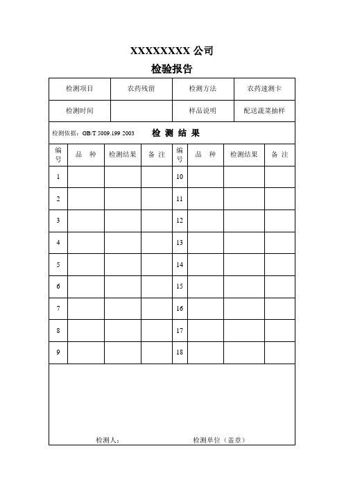 农药残留检验报告.doc