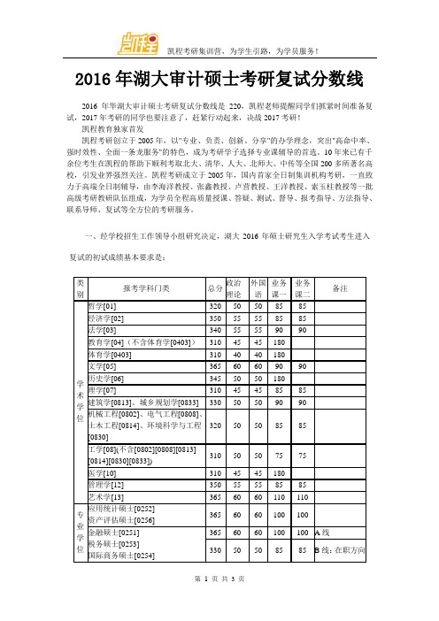 2016年湖大审计硕士考研复试分数线