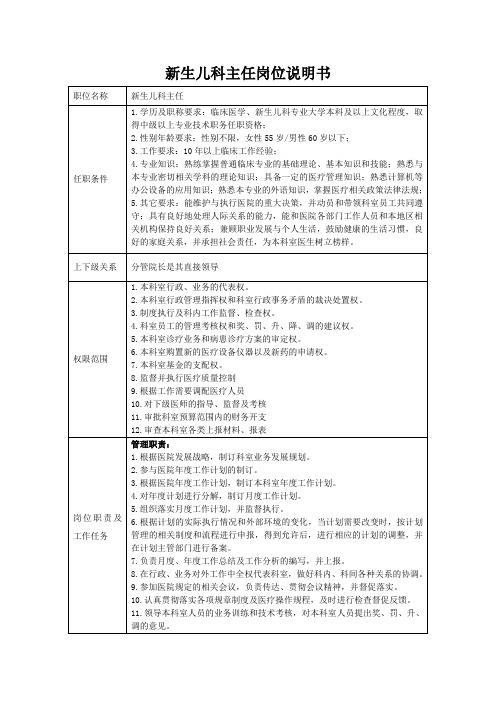 医院新生儿科医师岗位说明书