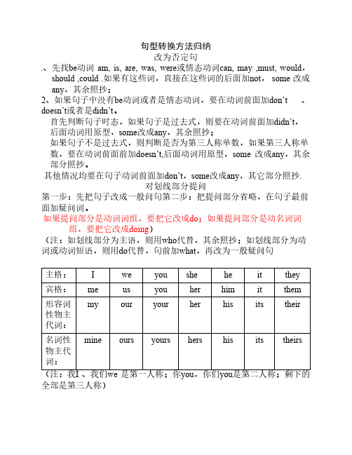 六年级英语句型转换方法归纳