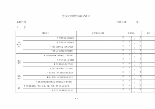 2019年安保安全隐患排查记录表