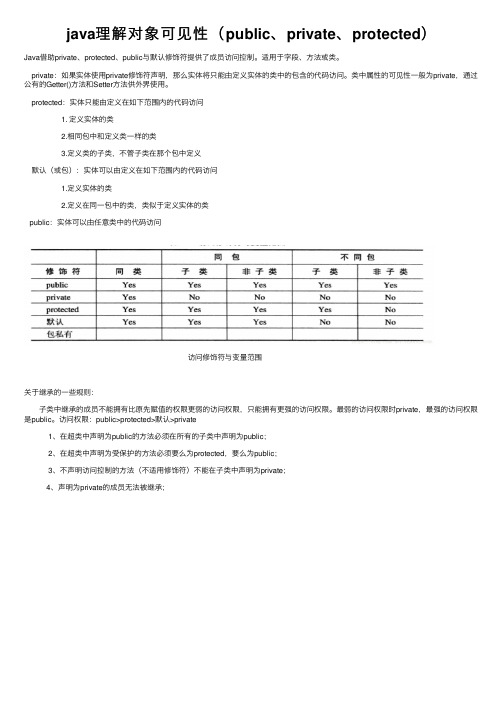 java理解对象可见性（public、private、protected）