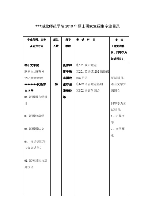 湖北师范学院2010年硕士研究生招生专业目录【模板】