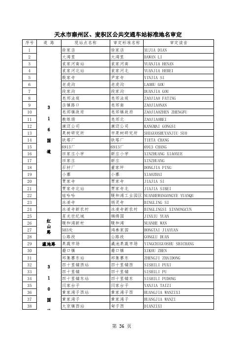 天水市秦州区、麦积区公共交通车站标准地名审定xls