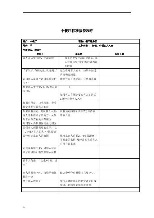 中餐SOP完整版