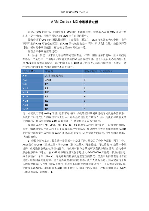 ARM Cortex-M3中断跳转过程