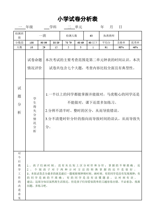 青岛版一年级数学第二单元试卷分析