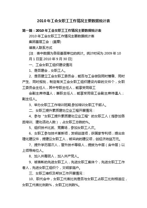 2010年工会女职工工作情况主要数据统计表