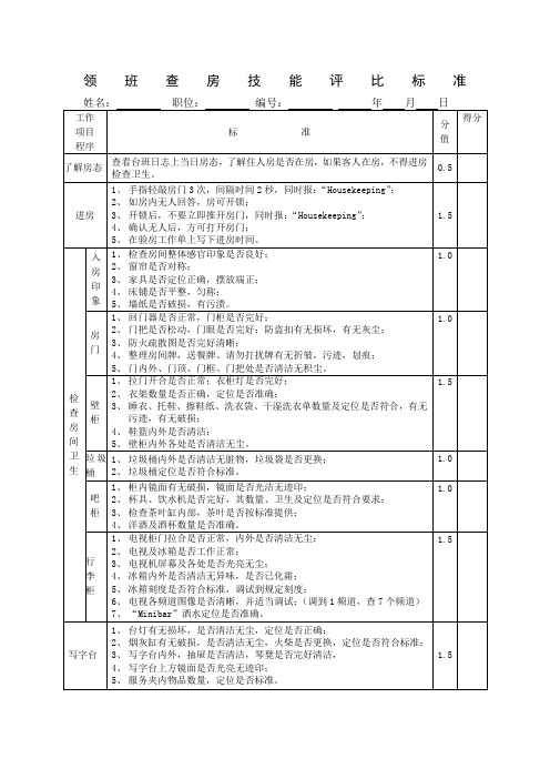 酒店客房领班查房技能评比标准