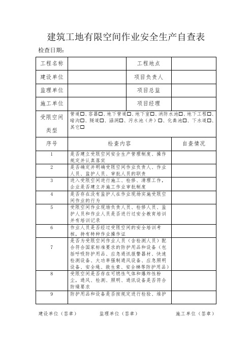 建筑工地有限空间作业安全生产自查表