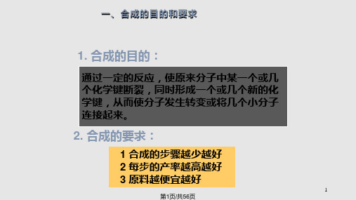 药物设计合成PPT课件