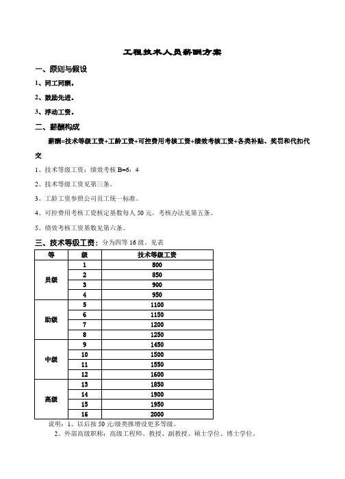 岗位技能等级工资方案