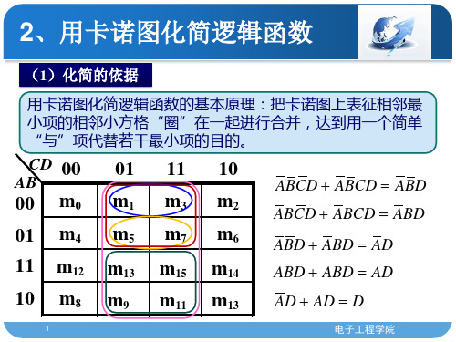 用卡诺图化简逻辑函数