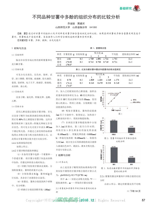 不同品种甘薯中多酚的组织分布的比较分析