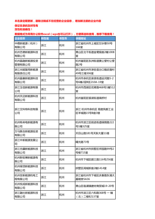 2020新版浙江杭州新能源企业公司名录名单黄页联系方式大全154家