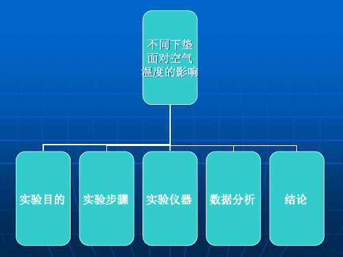 建筑环境学实验报告