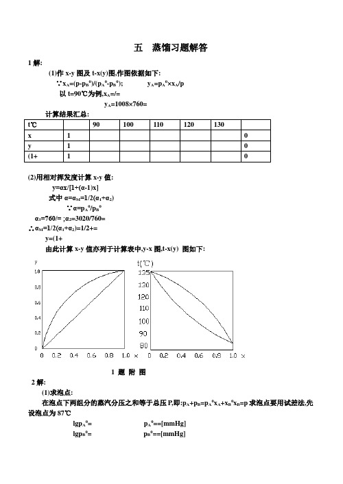 化工原理第五章 精馏 答案