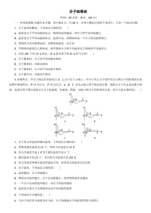 2019-2020年高二物理新人教版选修3-3单元测试卷：第七章   分子动理论