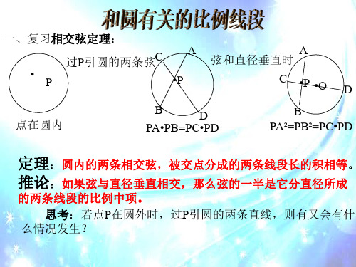 初中数学九年级《和圆有关的比例线段》